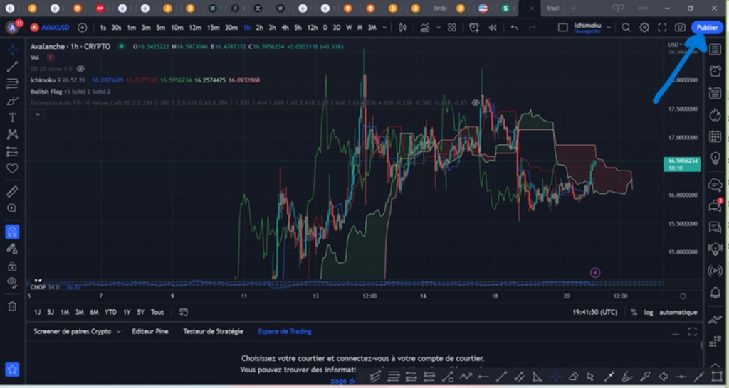 publicar diario de trading con tradingview