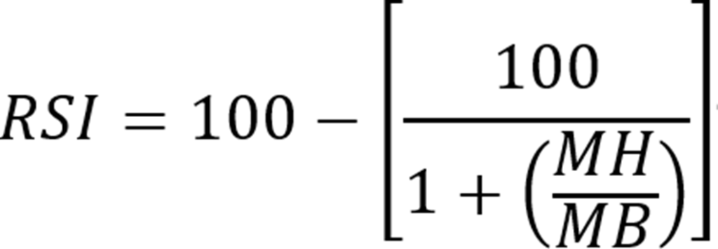 how is rsi calculated