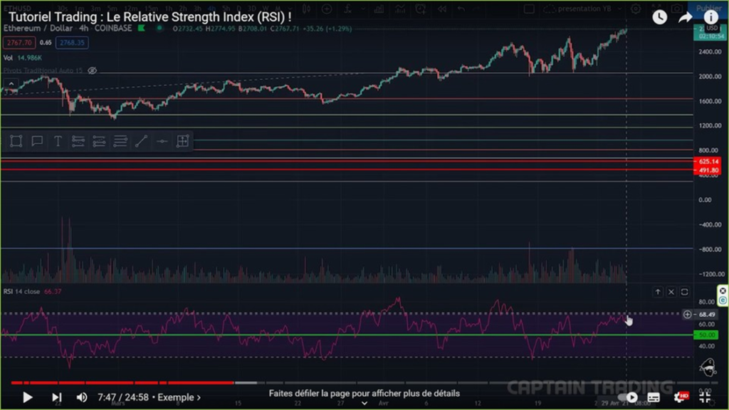ejemplo de rsi neutro
