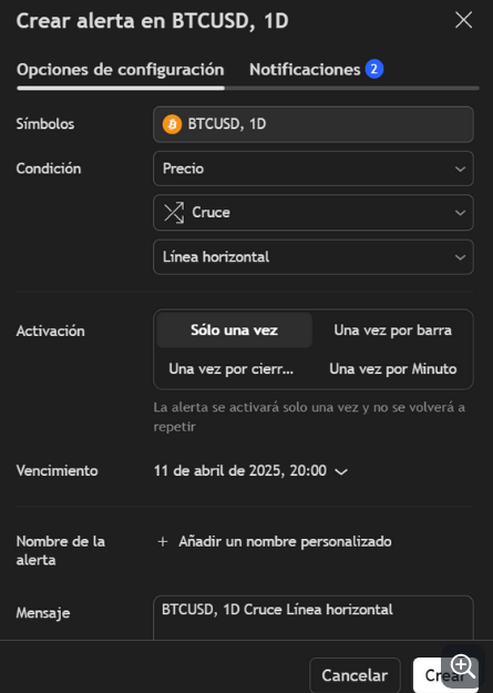 crear alerta tradingview