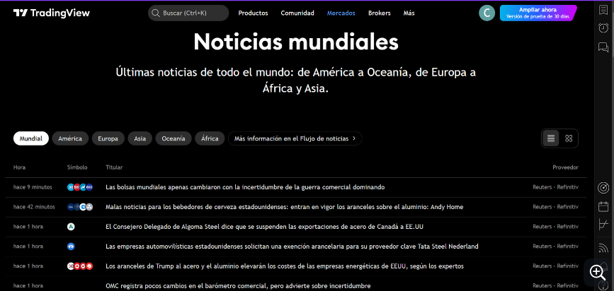 noticias mercados financieros